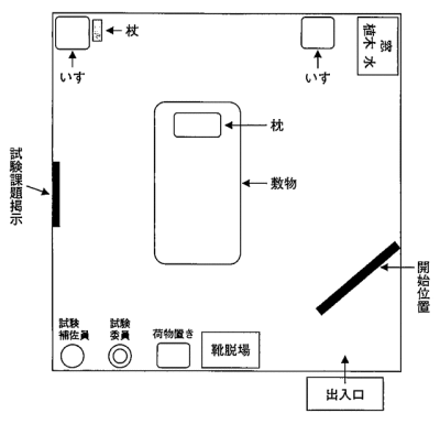 potoo owl 理学 療法 士 専門