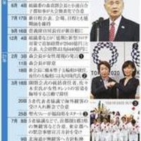 開会式縮小提案したら、IOCから「違約金払えるのか」!「IOCってギャングか?」 開会式縮小提案したら、IOCから「違約金払えるのか」!「IOCってギャングか?」