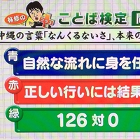 テレ朝 林修先生のことば検定で33対4発言 Twitterが なんでや の嵐 テレ朝 林修先生のことば検定で33対4発言 Twitterが なんでや の嵐