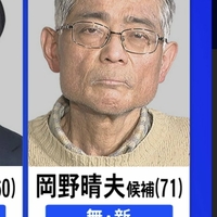 【逮捕】石川県知事選 岡野晴夫候補者を逮捕！「新聞に載せろ でなければ爆破する 社長を殺す」と強要！「岡野晴夫24票ってこれマジで自分を含む身内しか入れてないのでは…」