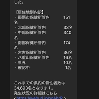 【沖縄コロナ】沖縄県 新型コロナ761人感染!「沖縄の今日の感染者数は最多の761人だって! どうしたらいいの??」 【沖縄コロナ】沖縄県 新型コロナ761人感染!「沖縄の今日の感染者数は最多の761人だって! どうしたらいいの??」