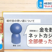 【速報】4630万円誤送付、田口翔「金はネットカジノで全部使った」マジか…!「理由の如何問わず強制労働させないとダメだなこりゃ」 【速報】4630万円誤送付、田口翔「金はネットカジノで全部使った」マジか…!「理由の如何問わず強制労働させないとダメだなこりゃ」