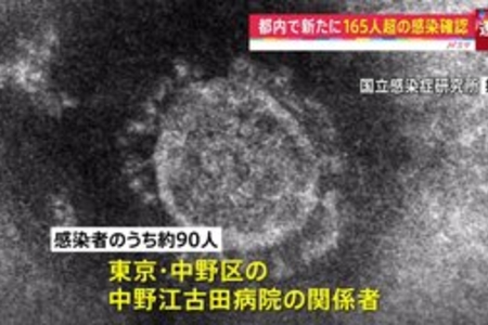 【東京コロナ】おじま紘平都議「今日の感染者数が減ったのは ...