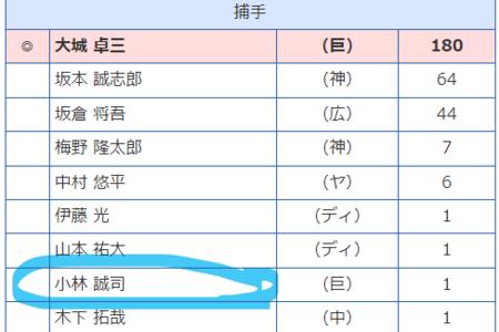 羽生結弦 テレビ 放送予定