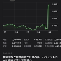 朗報 投資家のバフェットさん 日本の5大商社の株をそれぞれ5 以上購入 株価急上昇 朗報 投資家のバフェットさん 日本の5大商社の株をそれぞれ5 以上購入 株価急上昇