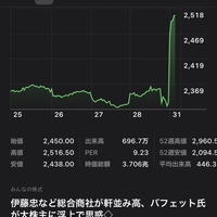 朗報 投資家のバフェットさん 日本の５大商社の株をそれぞれ５ 以上購入 株価急上昇