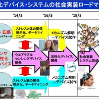 話題の『お役所的ポンチ絵』の世界を覗いてみるまとめのカテゴリ一覧まとめまとめについて関連サイト一覧